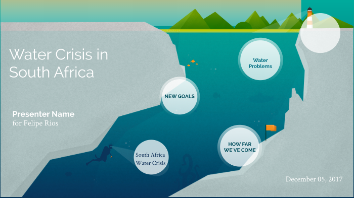 South Africa Water Crisis by Felipe Rios on Prezi