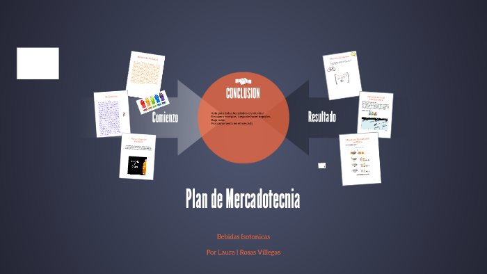 Plan de Mercadotecnia by Rosas villeas on Prezi