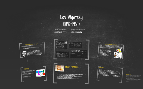 Lev Vigotsky by lorena boschi on Prezi