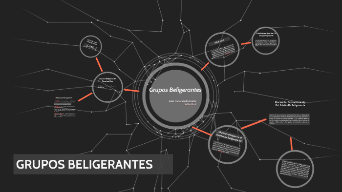 Grupos Beligerantes by Luisa Bermudez on Prezi