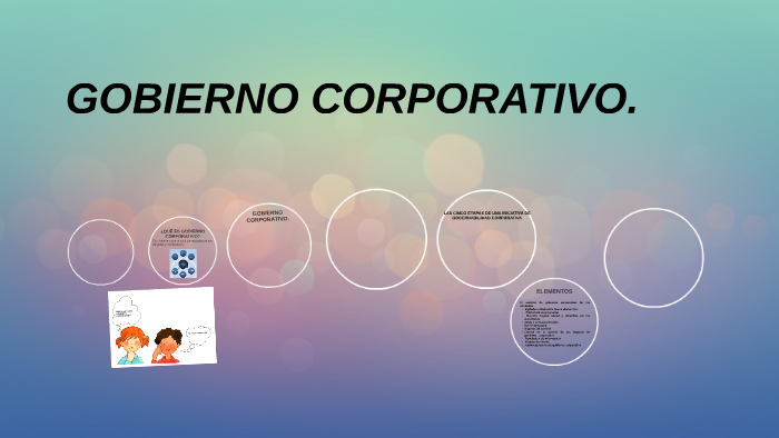 GOBIERNO CORPORATIVO by on Prezi