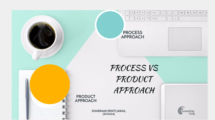 Process VS Product Approach by sharimah jarail on Prezi