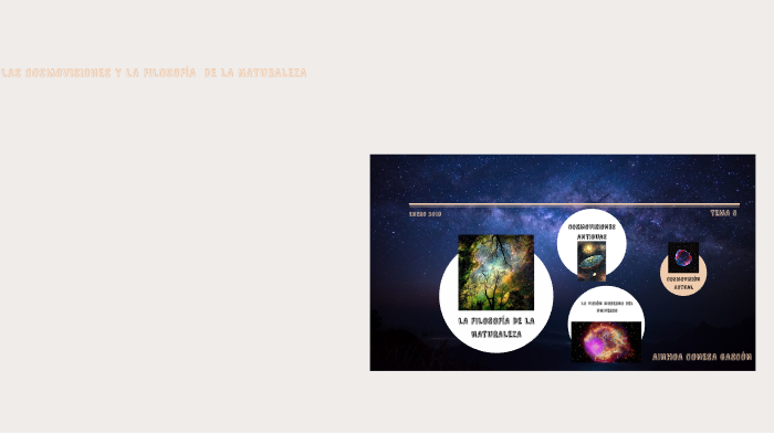 LAS COSMOVISIONES Y LA FILOSOF A DE LA NATURALEZA By Ainhoa Conesa