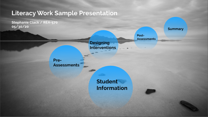 Literacy Work Sample Presentation by Stephanie Clack on Prezi