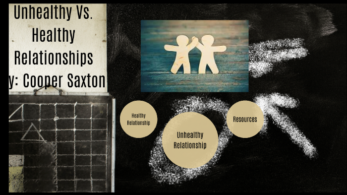 Healthy Vs. Unhealthy Relationships by Cooper Saxton on Prezi