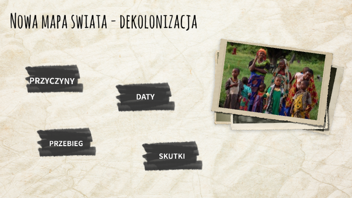 Sprawdzian Historia Nowa Mapa świata Dekolonizacja