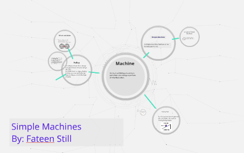 Simple Machine by fateen still on Prezi