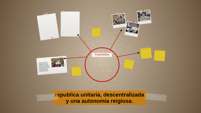 Republica Unitaria Descentralizada Y Una Autonomia Reigiosa By Luis David Gonzalez Parrado 3721