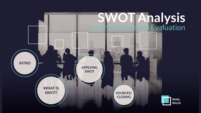 SWOT Analysis by Wyatt Smith on Prezi