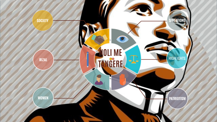 Noli Me Tangere By Julius Edward Gabi On Prezi Next