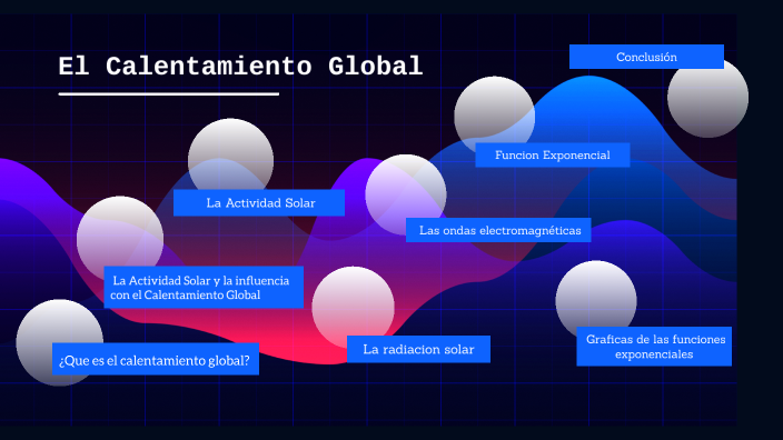 El Calentamiento Global by josue fernando on Prezi