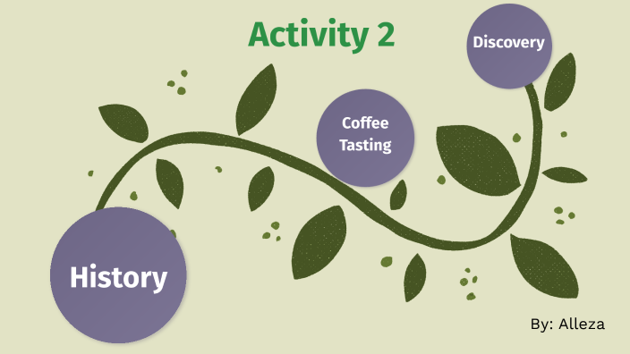 History of Coffee by baegorl on Prezi
