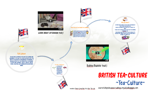 british tea culture essay