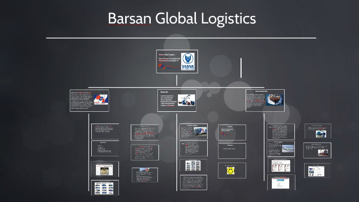 barsan-global-logistics-by-berna-z-nar-on-prezi