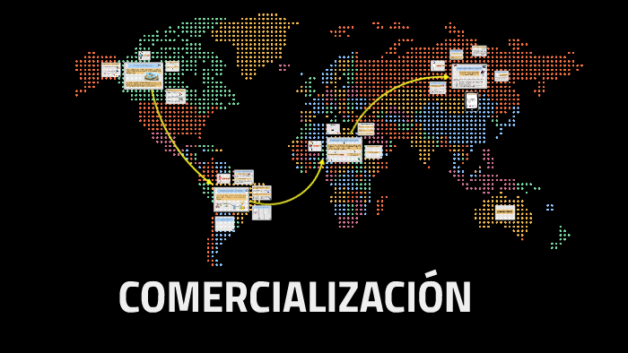 ComercializaciÓn By Genesis Leonela Sánchez Mora On Prezi 6952