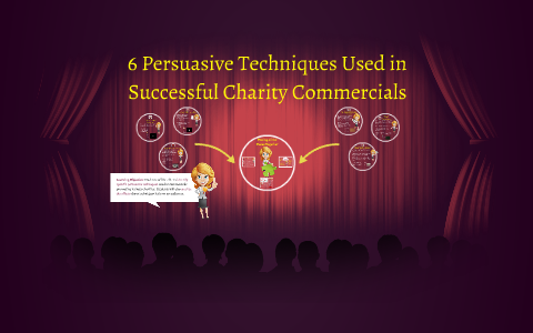 persuasive speech topics charity