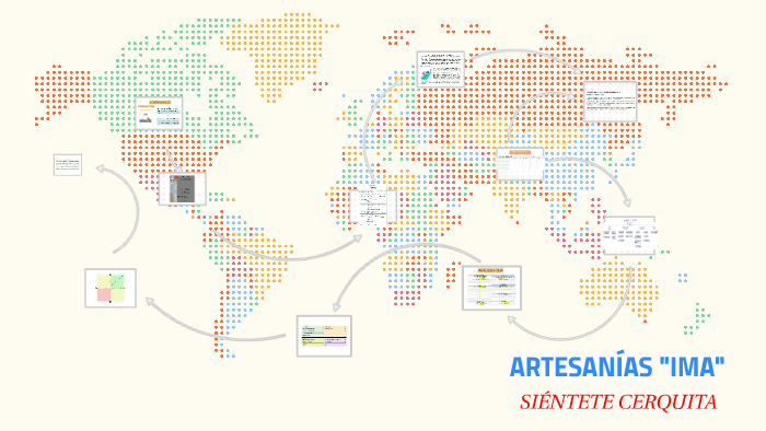 GENERALIDADES by Ili Marroquin on Prezi