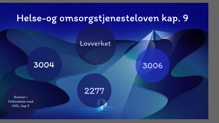 Hol Kap 9 Veiledning By Karianne Kristiansen