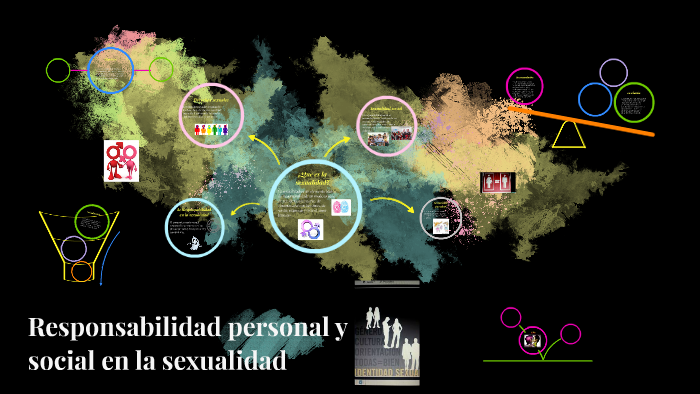 Responsabilidad Personal Y Social En La Sexualidad By Gabriela Linares On Prezi 3349