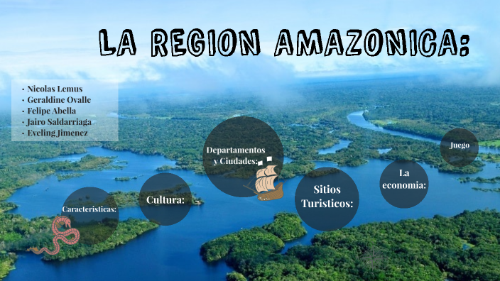 REGION AMAZONICA by Angie Stefany Ovalle Bermudez on Prezi