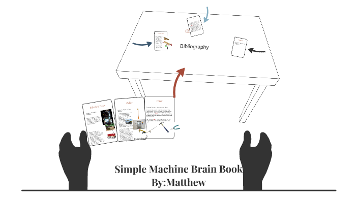 Brain Simple Machine Simple Machine Brain Book by Matt Ryne on Prezi