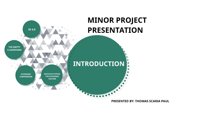 mini project presentation slideshare