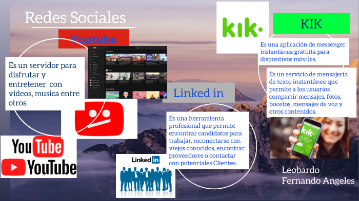 redes sociales by Leobardo Fernando Angeles on Prezi