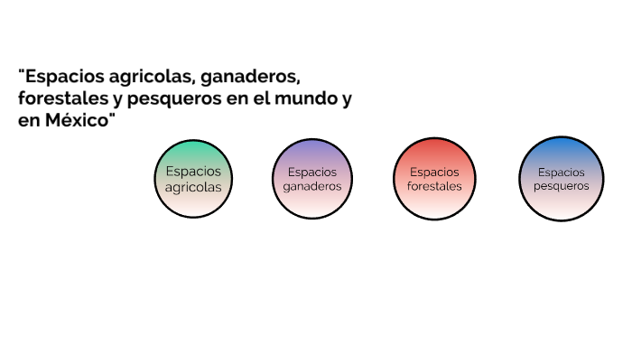 Espacios Agricolas Ganaderos Pesqueros Y Forestales