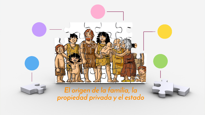 El Origen De La Familia La Propiedad Privada Y El Estado By Arantxa Michelle Fernandez Manotas 3971