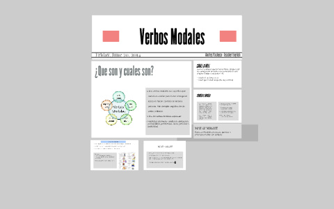 Verbos Modales by Felipe Patiño on Prezi