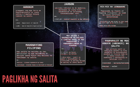 jargon tagalog
