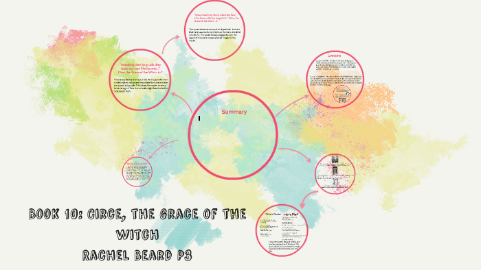 Book 10: Circe, the Grace of the Witch. Rachel Beard. P3 by Rachel ...