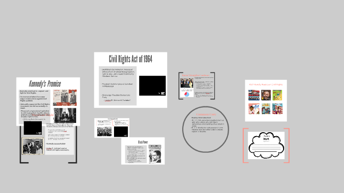 Civil Rights Movement by Melissa Santos on Prezi