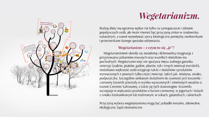 Wegetarianin zjadacz mięsa