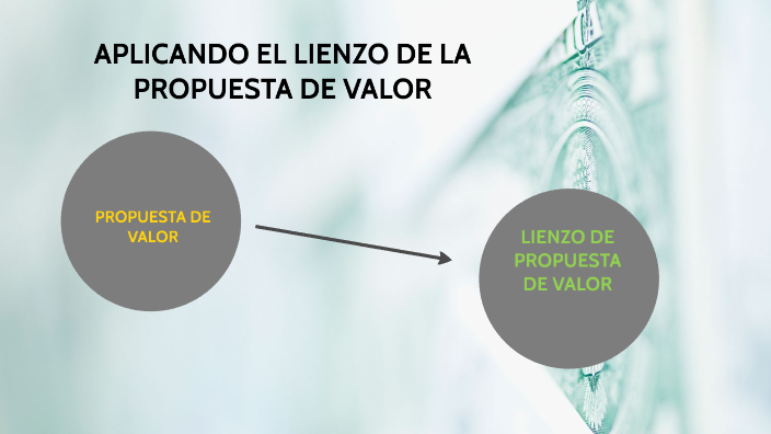 APLICANDO EL LIENZO DE LA PROPUESTA DE VALOR by Maria Josefina Aguilar ...