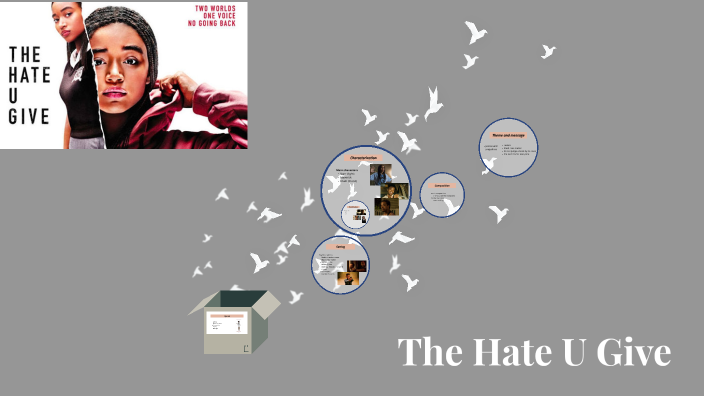 The Hate U Give by hannah mikkelsen on Prezi