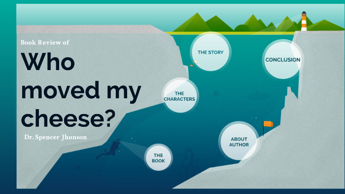 Who moved My Cheese ppt by Hiral space on Prezi Who moved My Cheese ppt by Hiral space on Prezi