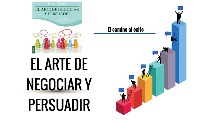 El Arte de Negociar y Persuadir by Dante Clavijo on Prezi