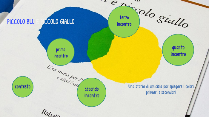 Piccolo blu e piccolo giallo by Maria Giuditta Paredi on Prezi