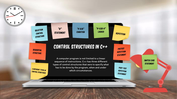 Chapter 5 Control Structures in C++ by Programming Logic and Design on ...