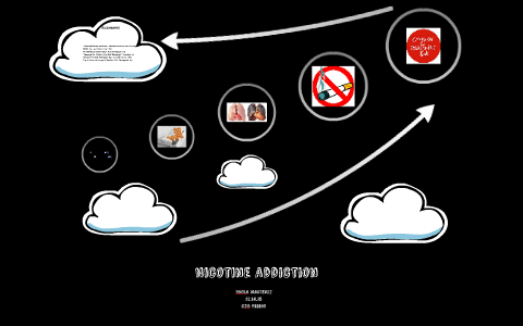 Nicotine Addiction by Paola Martinez on Prezi
