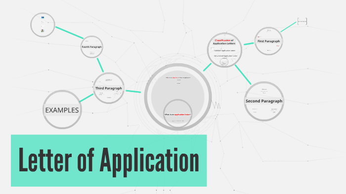 Cover page example picture