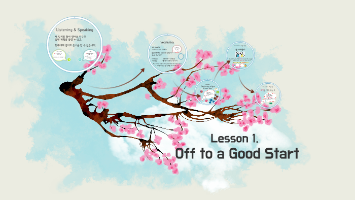 Lesson 1. Off to a Good Start by Sharon Lee on Prezi