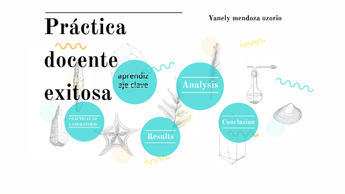Mi práctica educativa docente by yanely mendoza on Prezi