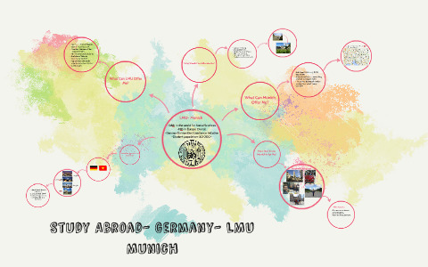 Study Abroad Presentation by on Prezi