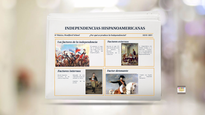 CAUSAS DE LA INDEPENDENCIA by Elisa Ariztía. on Prezi