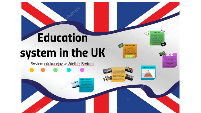 education system in uk presentation