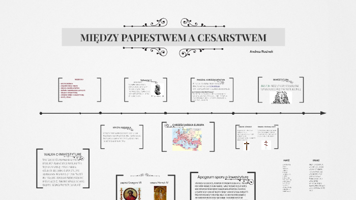 Spór Między Cesarstwem A Papiestwem MIĘDZY PAPIESTWEM A CESARSTWEM by Andrea Rusinek on Prezi