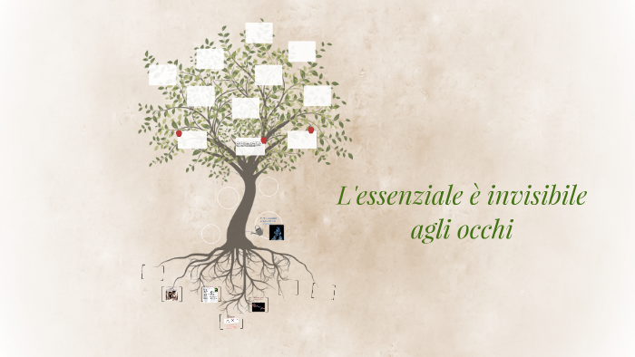 L'essenziale è invisibile agli occhi by valentina trimigno on Prezi