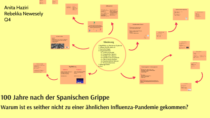 Spanische Grippe By Rebekka Bekki